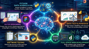 transeduverse summer skill enhancement 2026: anniversary special certification & internship